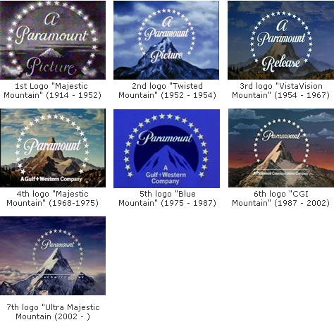 paramount-logo-history