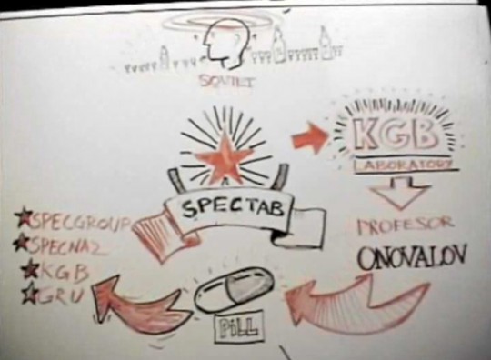 spectab-sketch