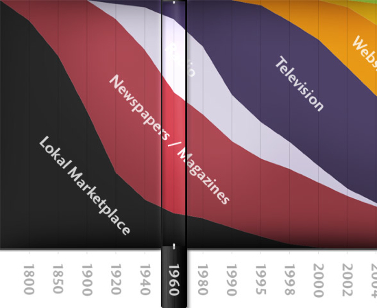 marketflow4