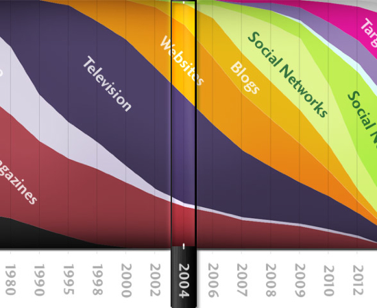 marketflow8