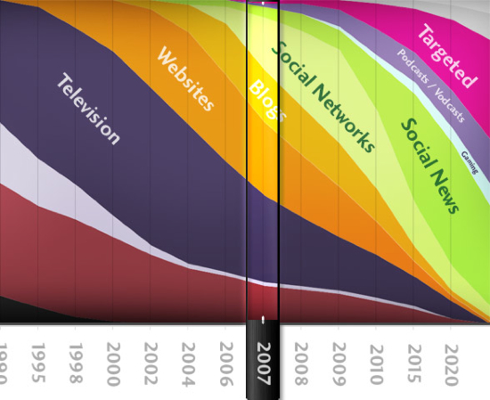 marketflow9